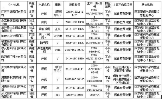 1474705979510144.png 20160908031406233.png