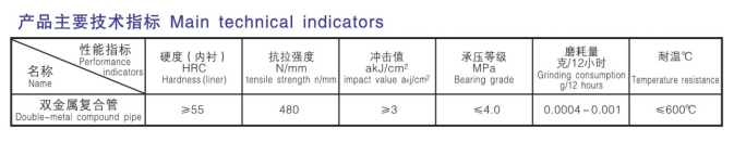 1620641790293988.png image.png