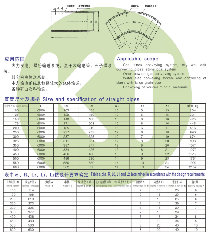 1620642679752388.png image.png